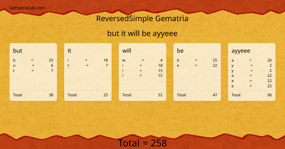 but it will be ayyeee in reversedSimple Gematria
